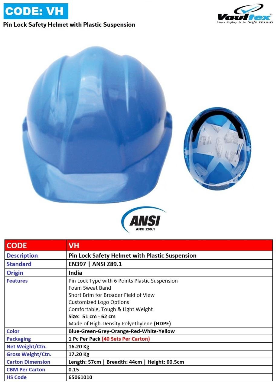 Safety Helmets - Image 5